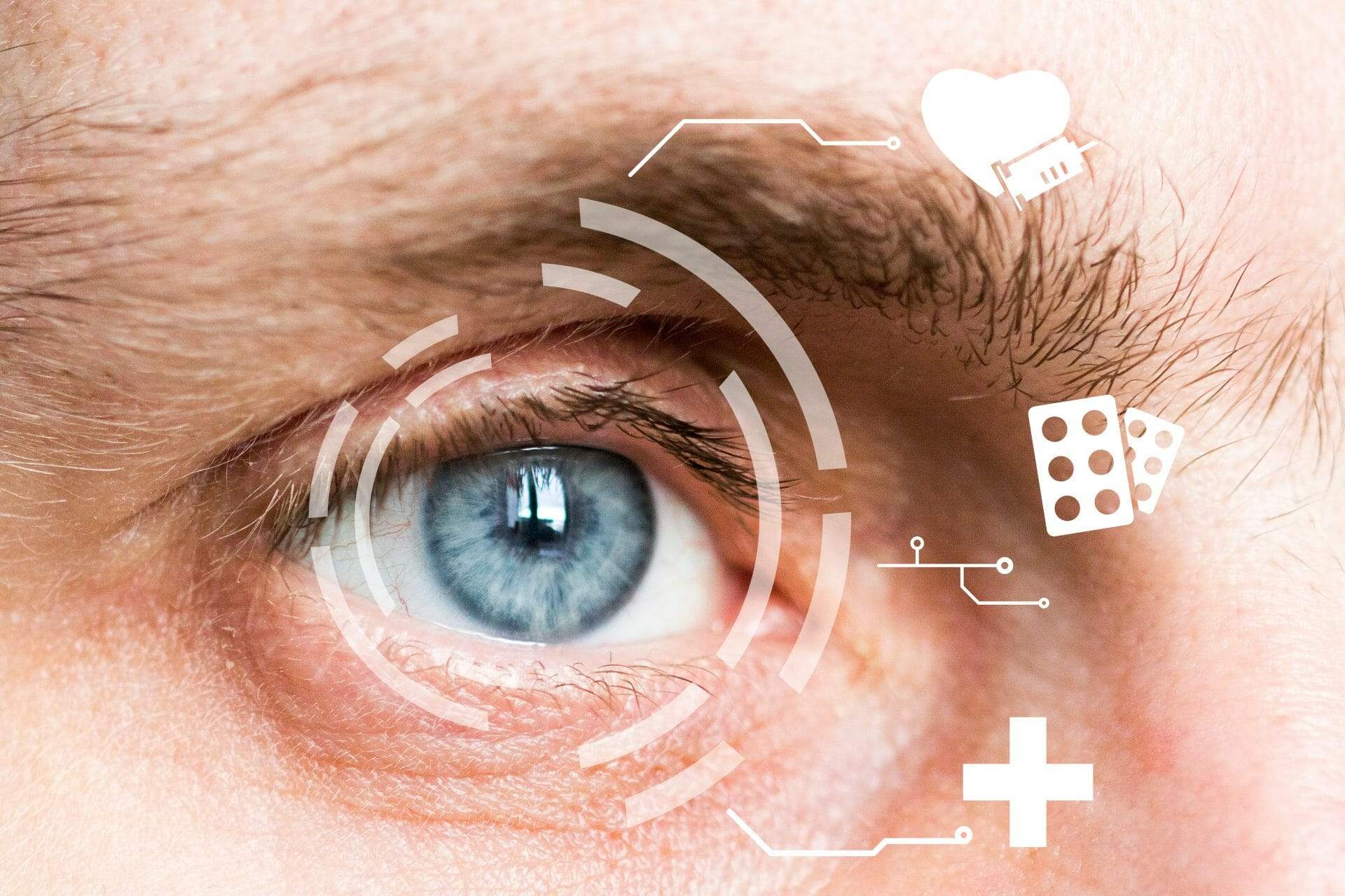 eye tracking in research