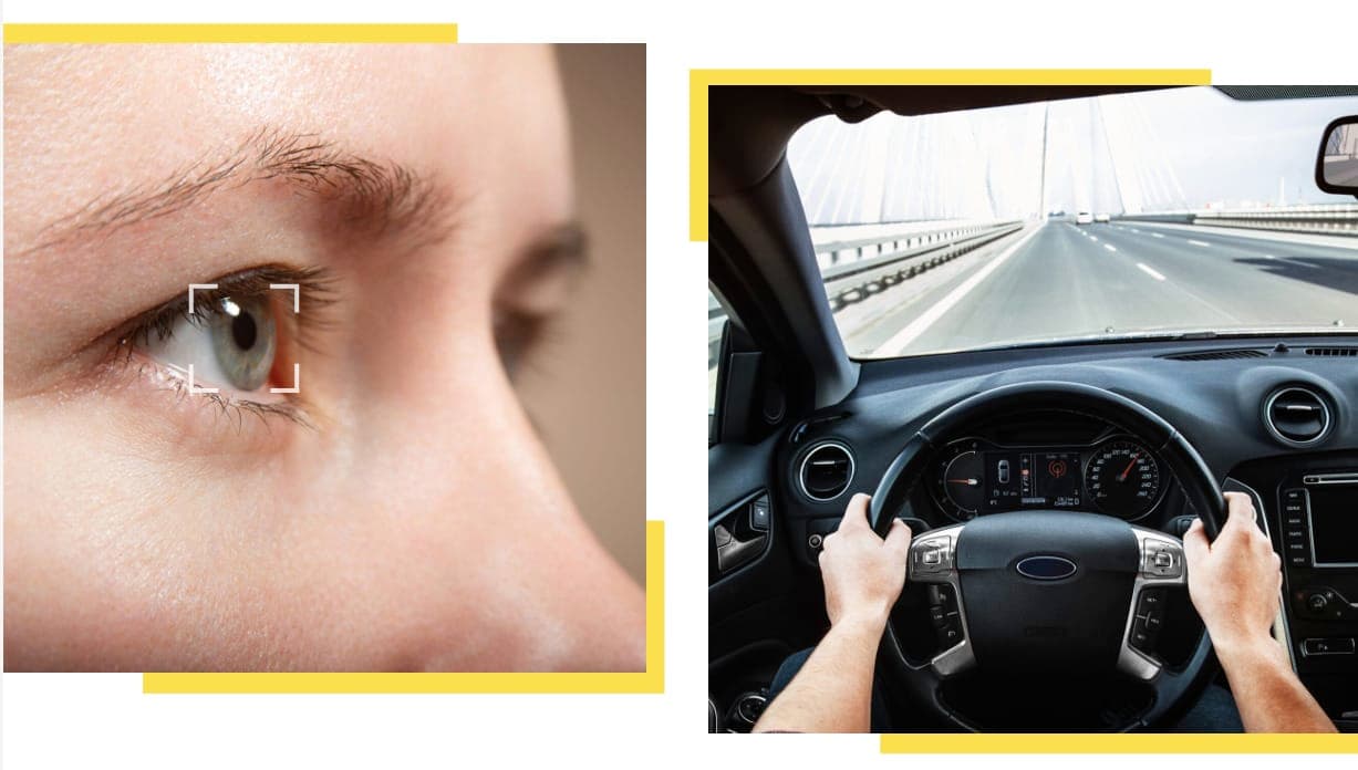 eye tracking for automotive research