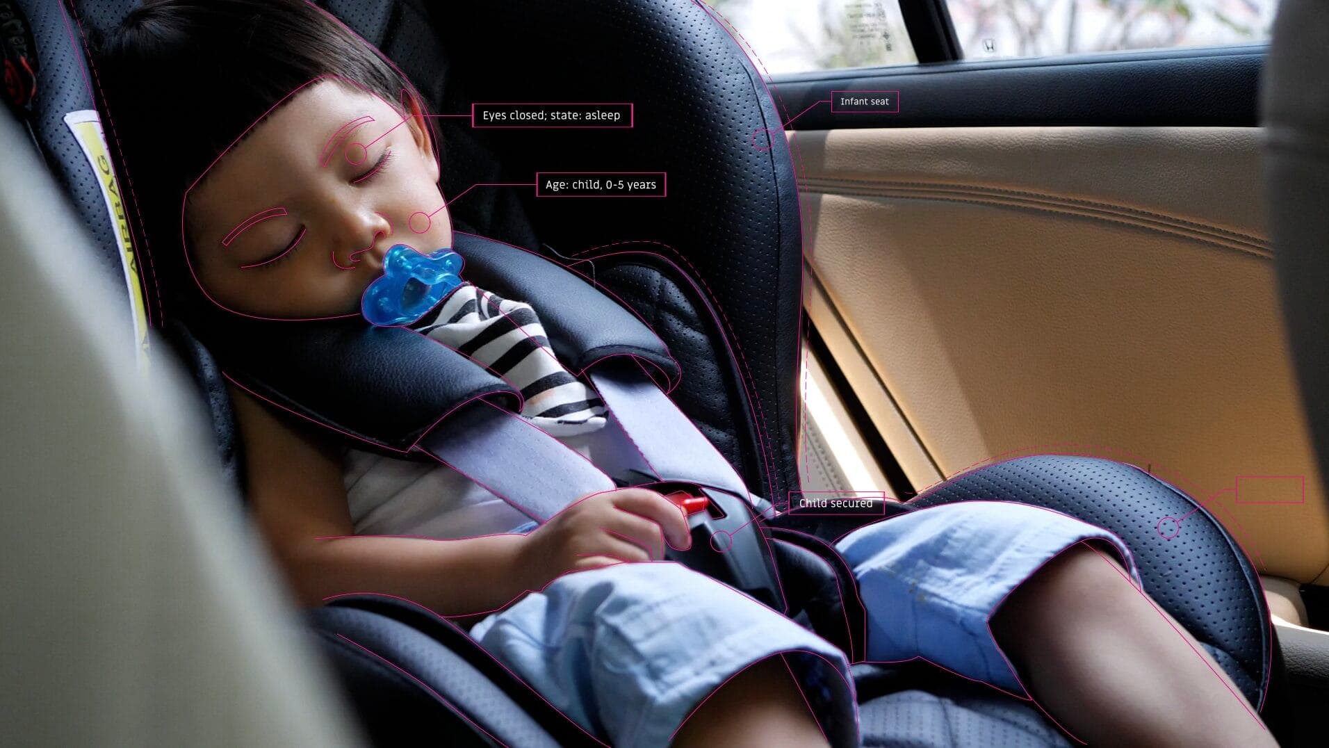 Sleeping child secured in a car seat with annotated in-cabin sensing labels, representing child presence detection and occupant monitoring under Euro NCAP 2026